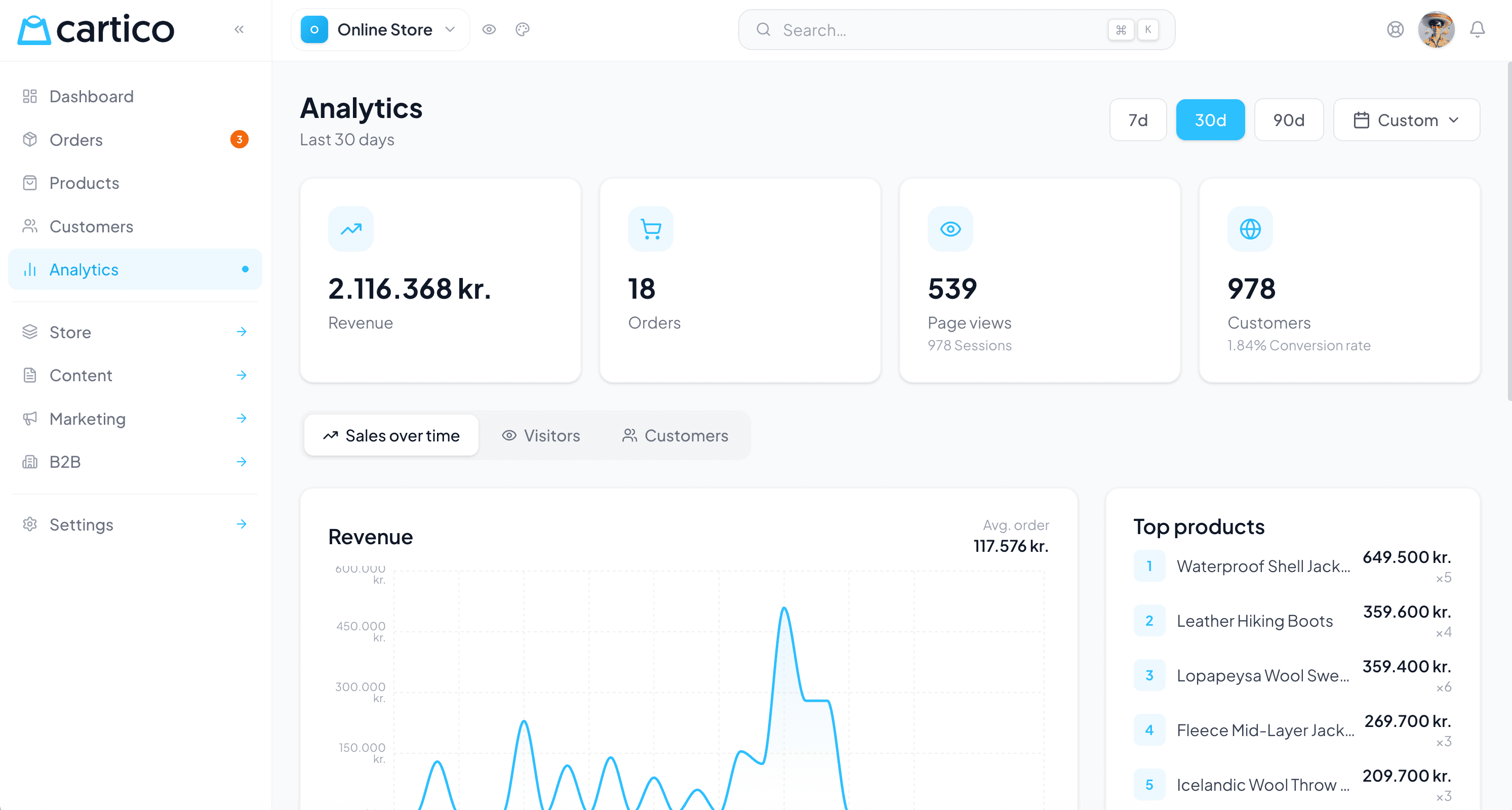 Cartico dashboard