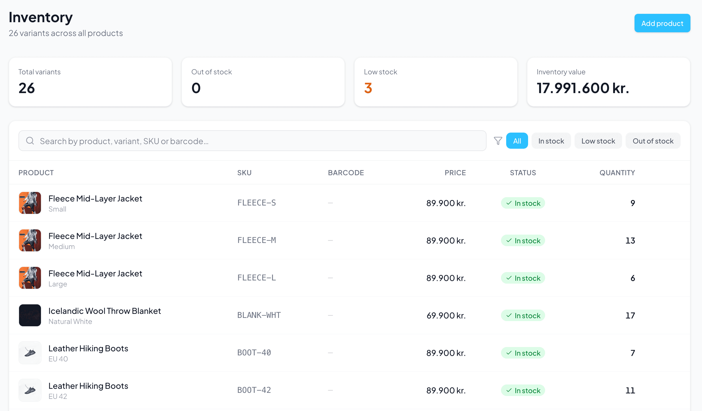 Cartico er mætt – Framtíð netverslunar hönnuð á Íslandi